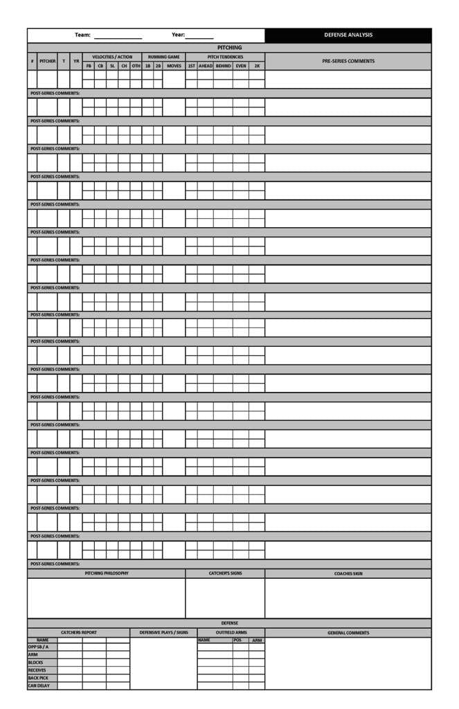 Defense Analysis Wall Chart – sports-343